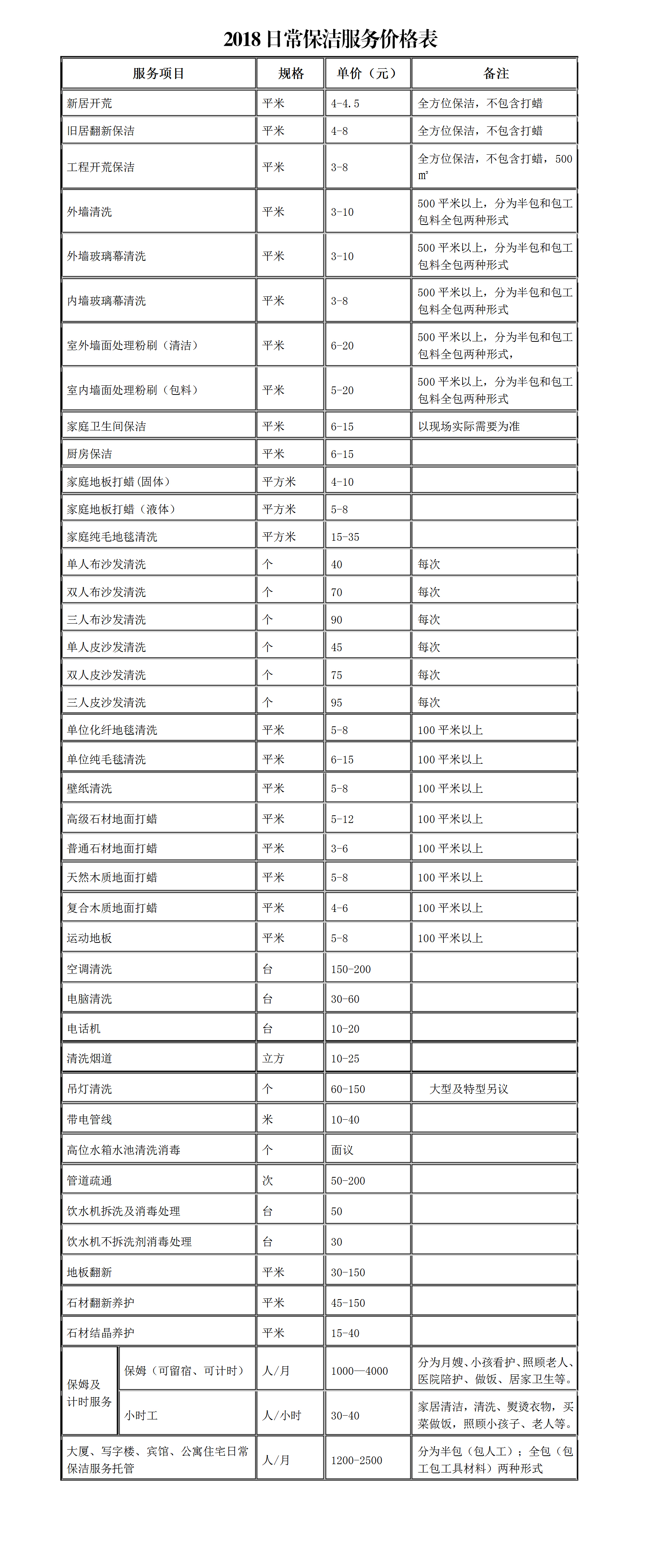 日常保洁服务价格表